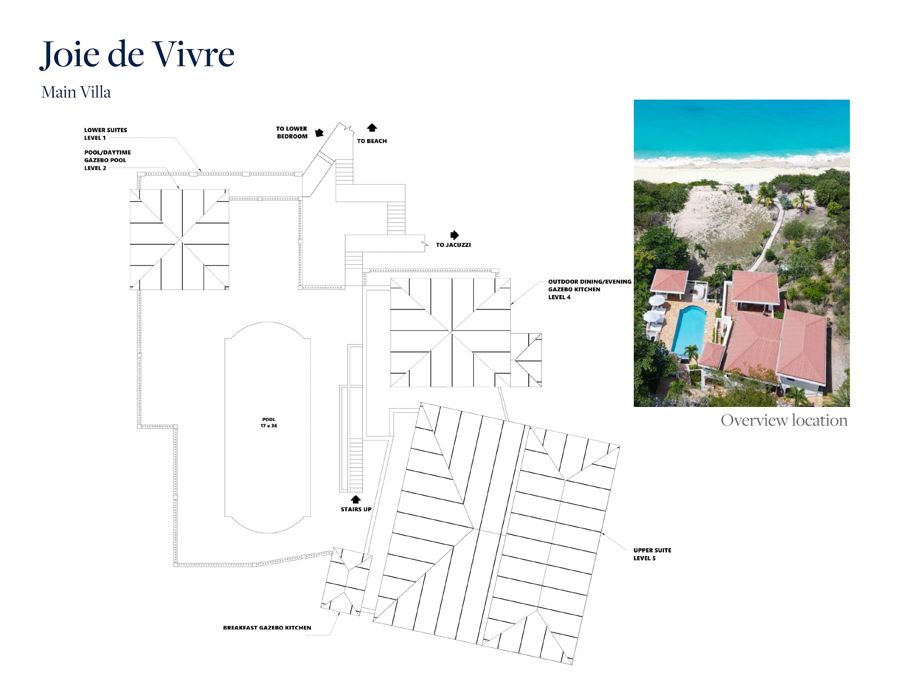 Villa Joie de Vivre, Beachfront Baie Rouge Villa with Private Cottage and Sunset Pool - Photo 70