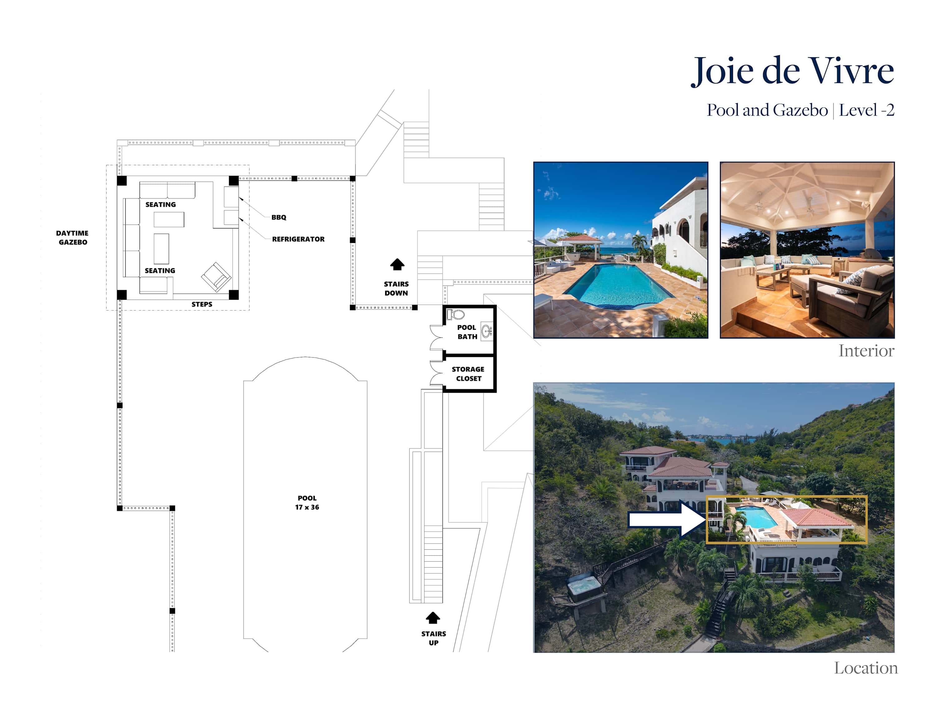 Villa Joie de Vivre, Beachfront Baie Rouge Villa with Private Cottage and Sunset Pool - Photo 74